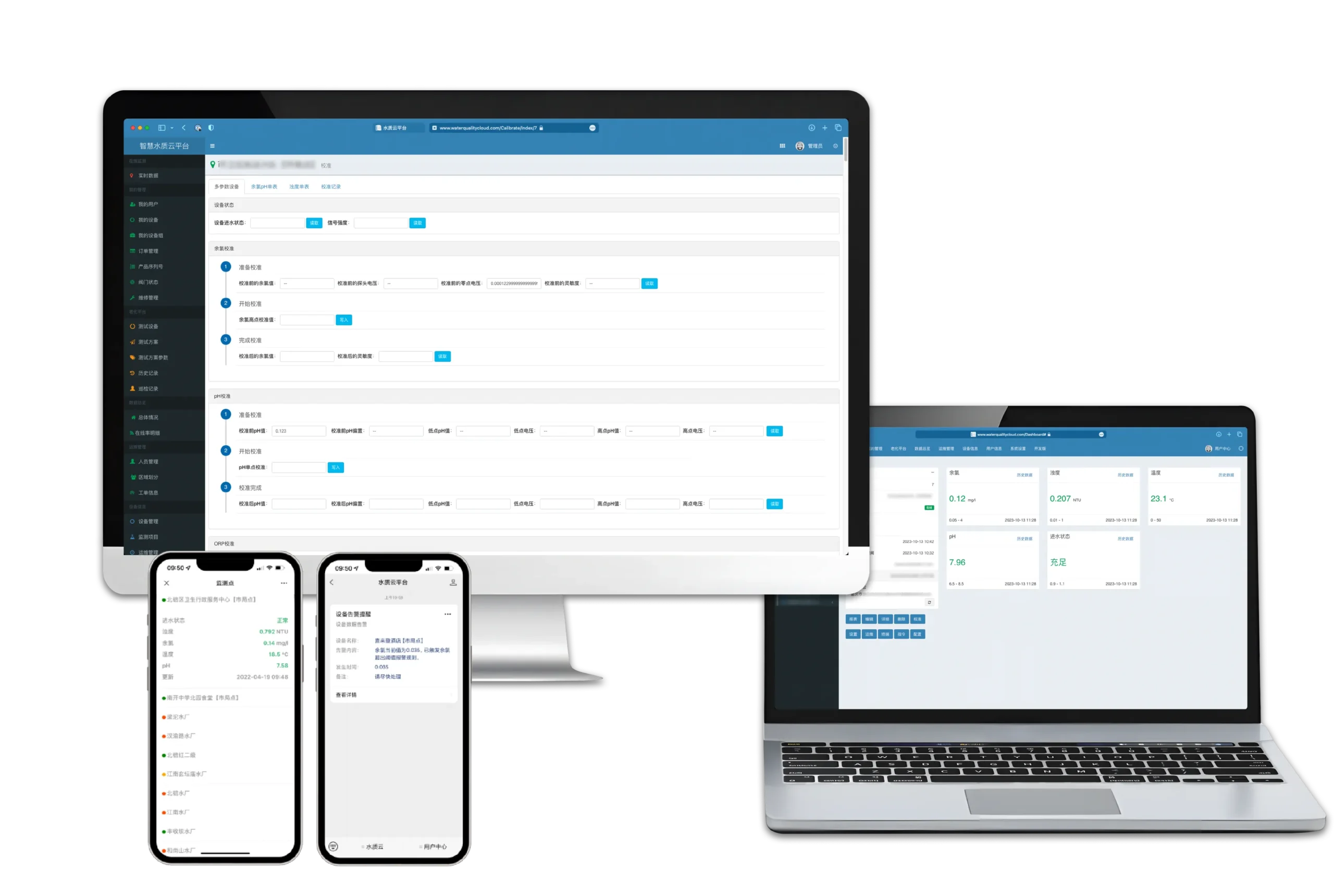 Internet Of Things And Platforms Platform Features